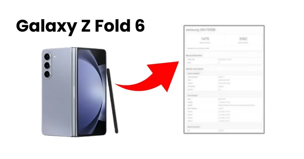 Galaxy Z Fold 6 leaks