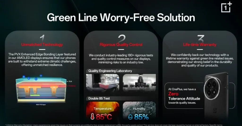 life time greenline warranty oneplus